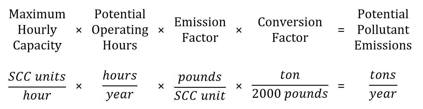 Maximum hourly capacity times potential operating hours times emission factor times a conversion factor