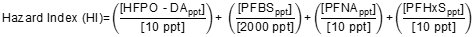 Formula used to calculate the Hazard Index