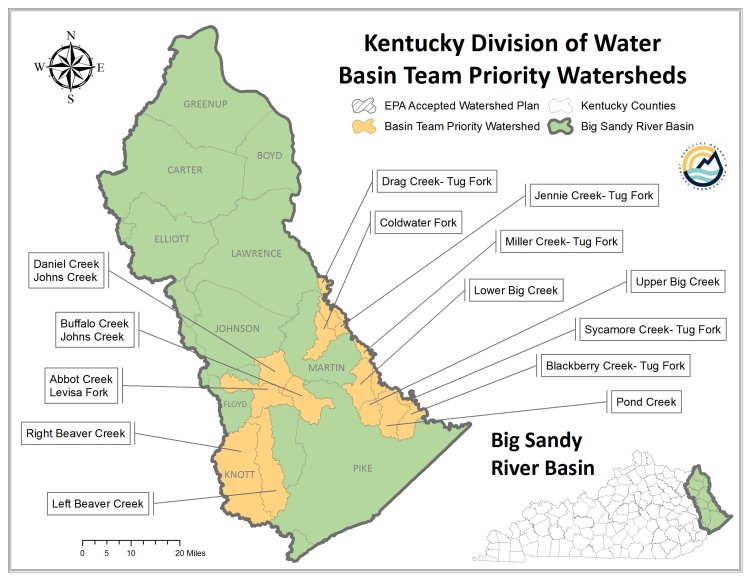 Map depicting Basin Team Priority Watersheds within the Big Sandy Basin of Kentucky