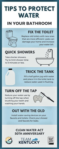 Tips to Protect Water In Your Bathroom (click for larger image)