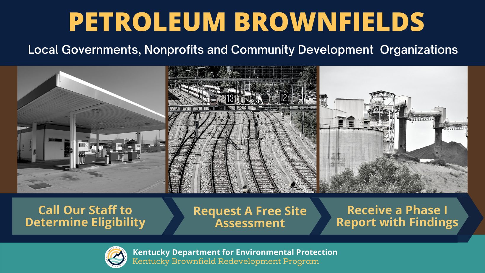 Petroleum Brownfields Banner Image