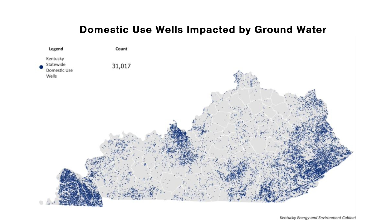 Map of Kentucky showing 31,017 domestic use wells impacted by groundwater