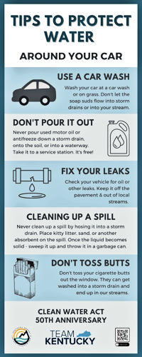 Tips to Protect Water Around Your Car (click for larger image)